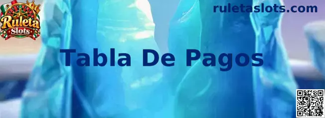 Tabla De Pagos de Ruleta Slots